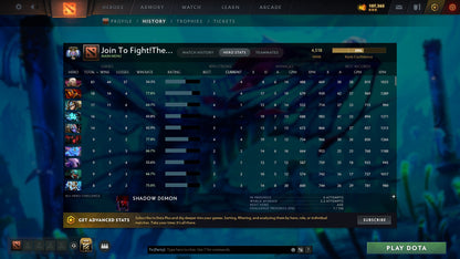 MMR: 4518 - Behavior: 11882