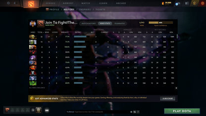 Immortal | MMR: 6943 - Behavior: 9127 - Communication: 9127