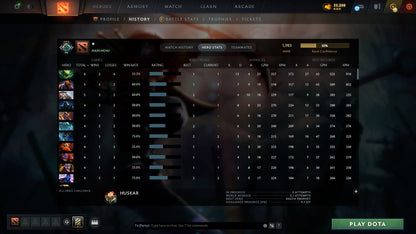 MMR: 1983 - Behavior: 11175