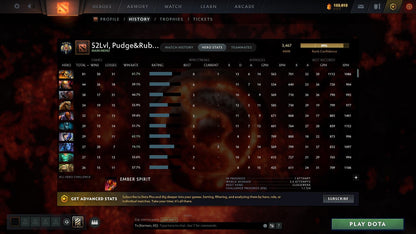 Legend IV | MMR: 3467 - Behavior: 11788 - Communication: 11788