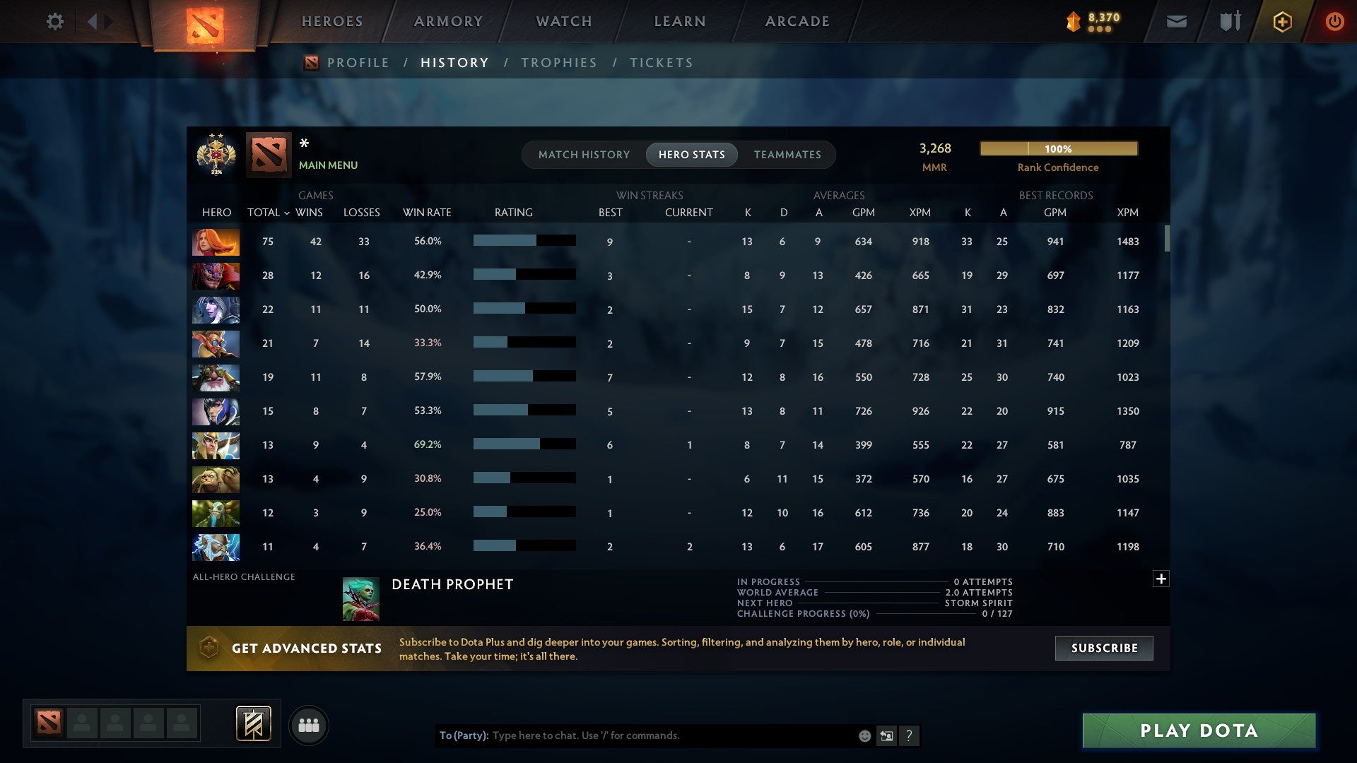 MMR: 3268 - Behavior: 11890