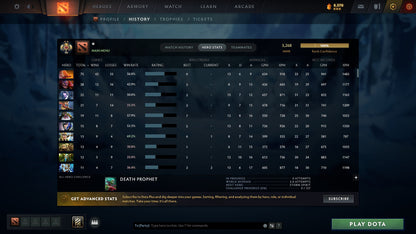 MMR: 3268 - Behavior: 11890