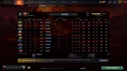 MMR: 999 - Behavior: 9327