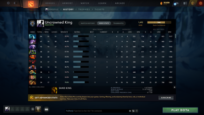 Guardian V | MMR: 1492 - Behavior: 12000 - Communication: 12000