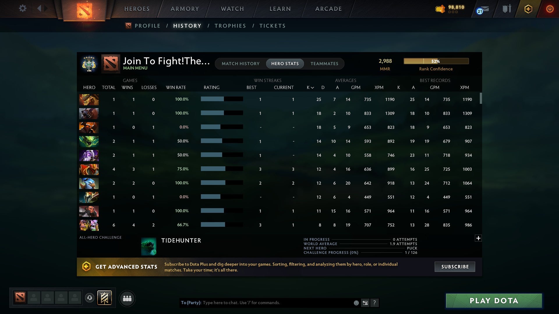 MMR: 2988 - Behavior: 8696