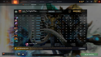 MMR: 2300 - Behavior: 8556