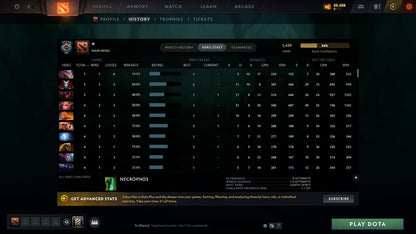 MMR: 1439 - Behavior: 11220
