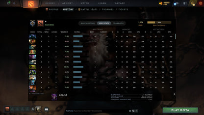 MMR: 1276 - Behavior: 11565