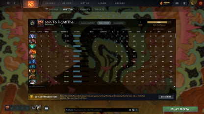 Herald II | MMR: 1 - Behavior: 10794 - Communication: 10794