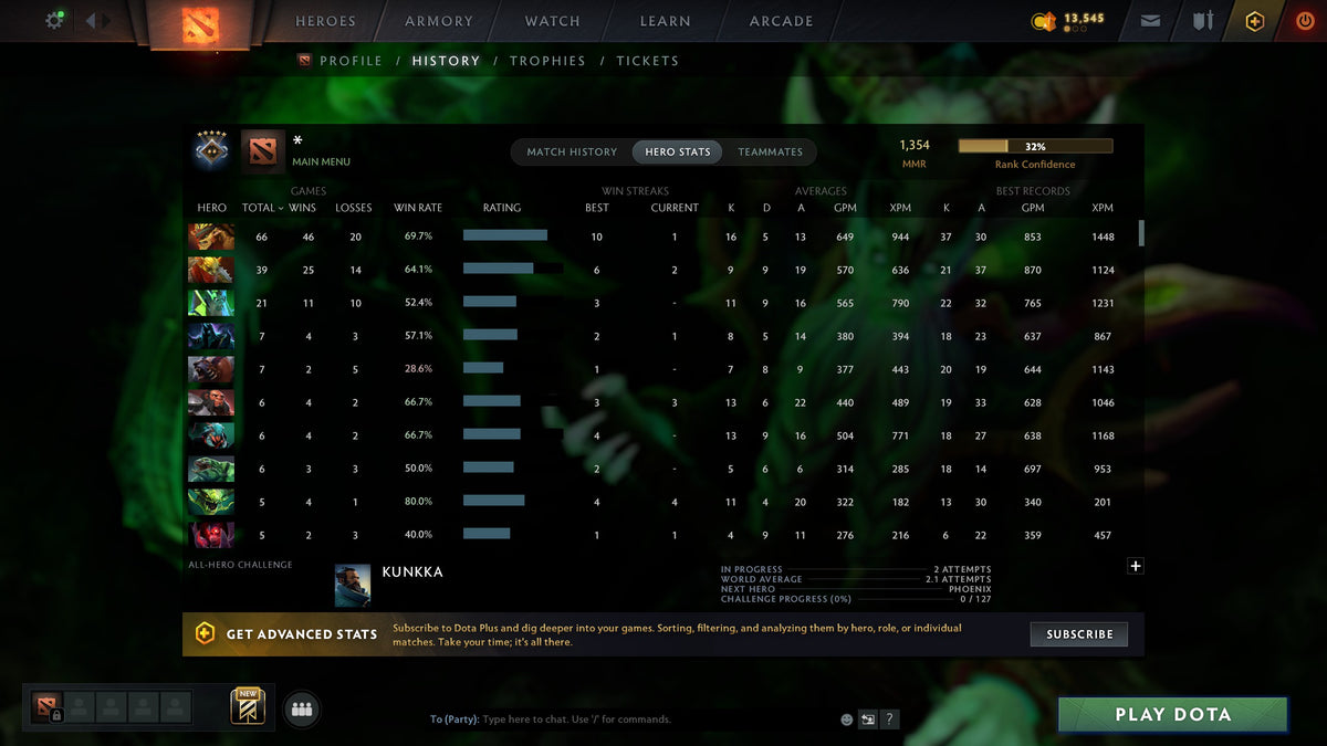 MMR: 1354 - Behavior: 7950