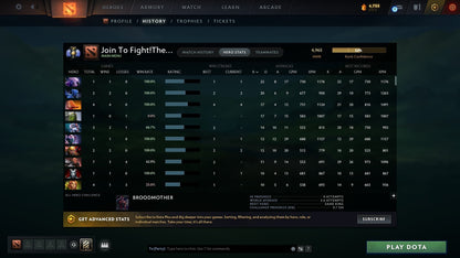 Divine III | MMR: 4965 - Behavior: 9647 - Communication: 9647