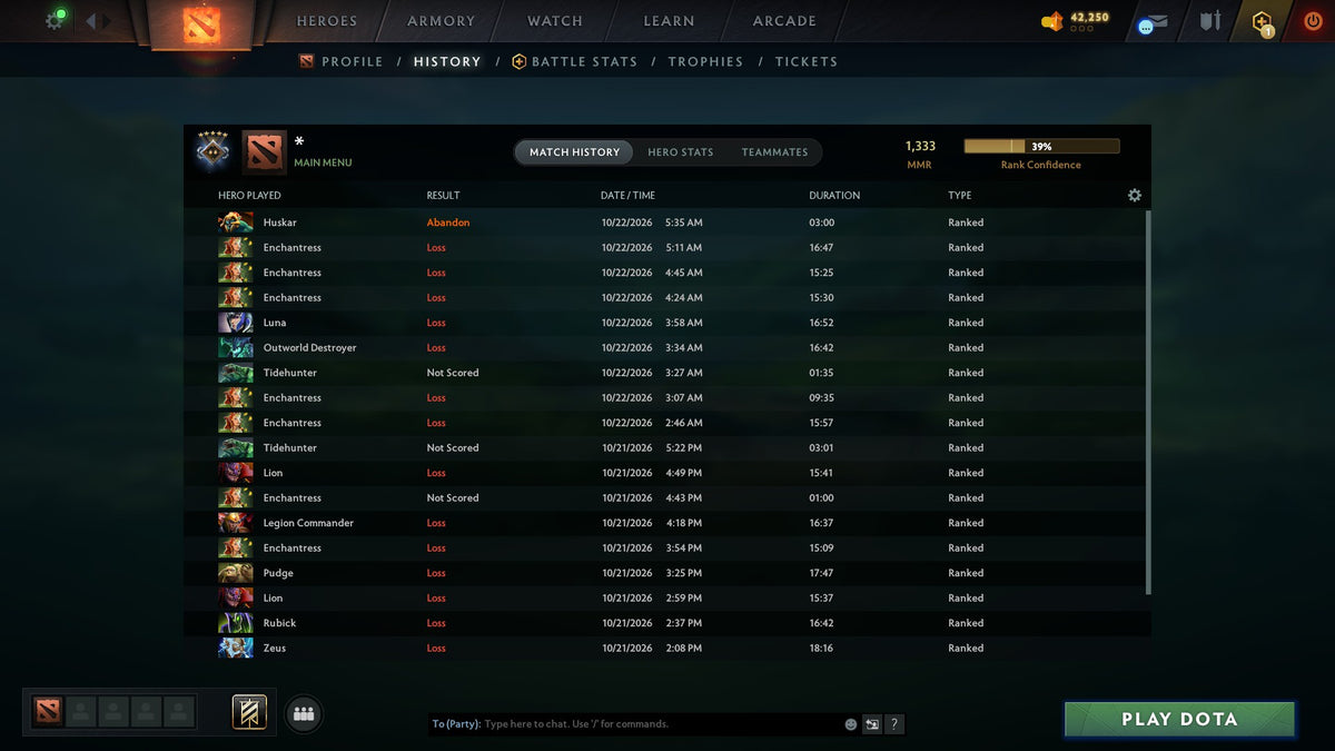 MMR: 1333 - Behavior: 10770