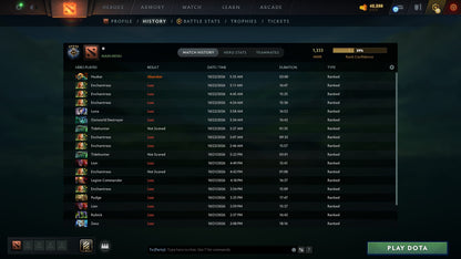 MMR: 1333 - Behavior: 10770