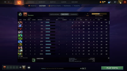 MMR: 1 - Behavior: 12000