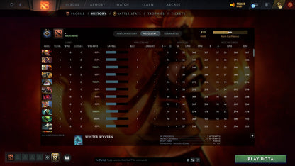 MMR: 820 - Behavior: 11677