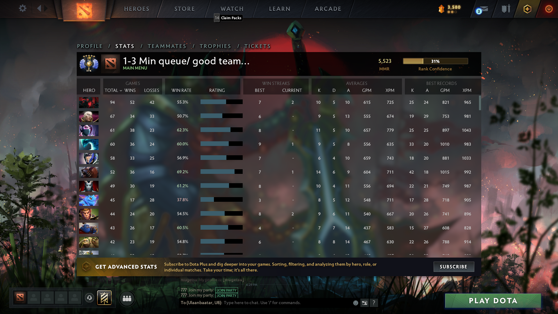 Divine V | MMR: 5523 - Behavior: 9840