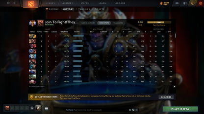 MMR: 5955 - Behavior: 8943