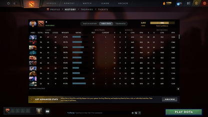 MMR: 6003 - Behavior: 11528