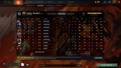 Crusader V | MMR: 2230 - Behavior: 9092 - Communication: 9092