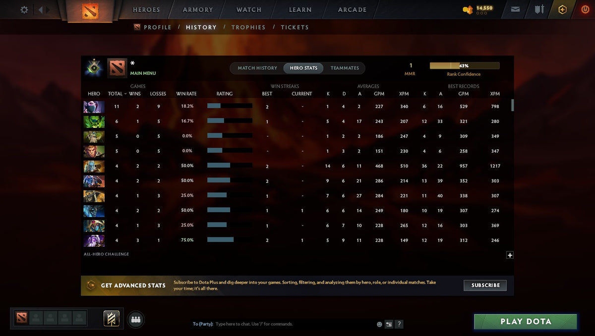 MMR: 1 - Behavior: 11202