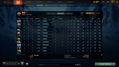 MMR: 3676 - Behavior: 11856