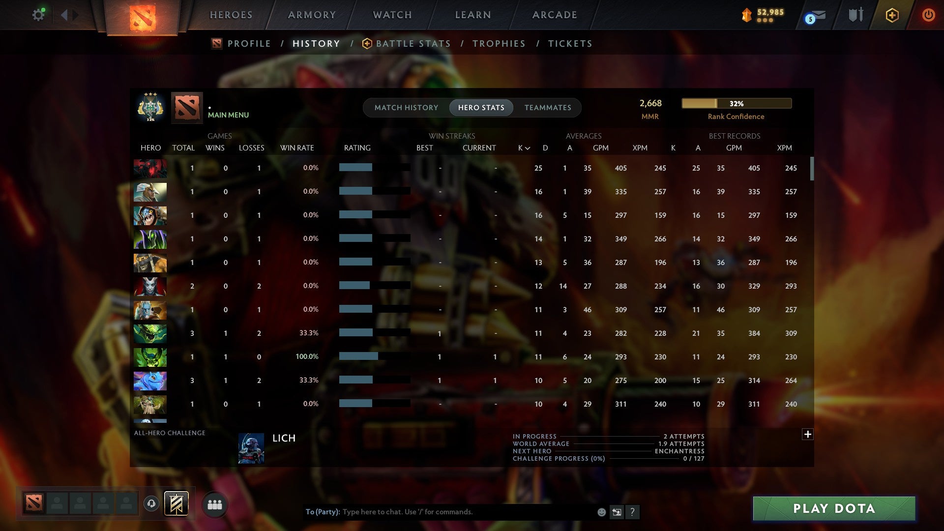 MMR: 2668 - Behavior: 11273