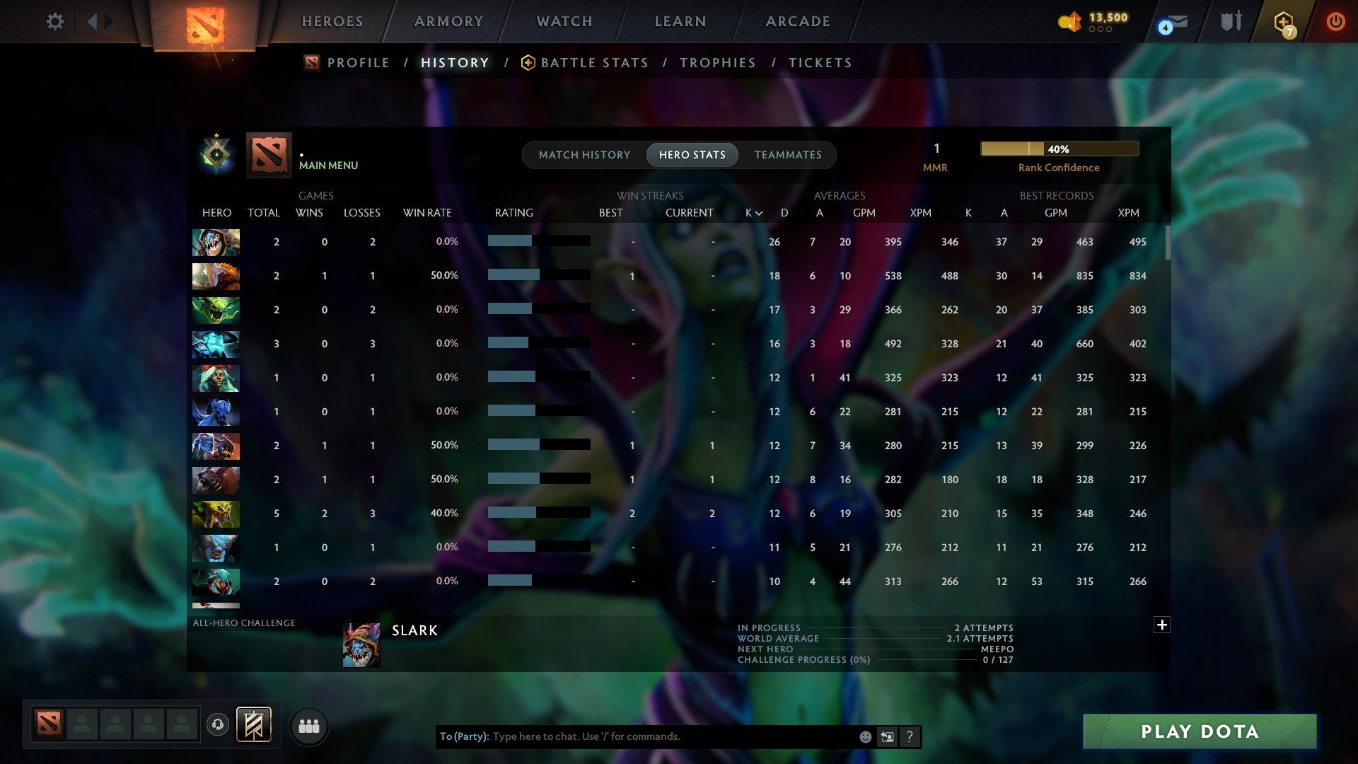 MMR: 1 - Behavior: 11925