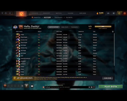 Ancient IV | MMR: 4276 - Behavior: 9173 - Communication: 9173