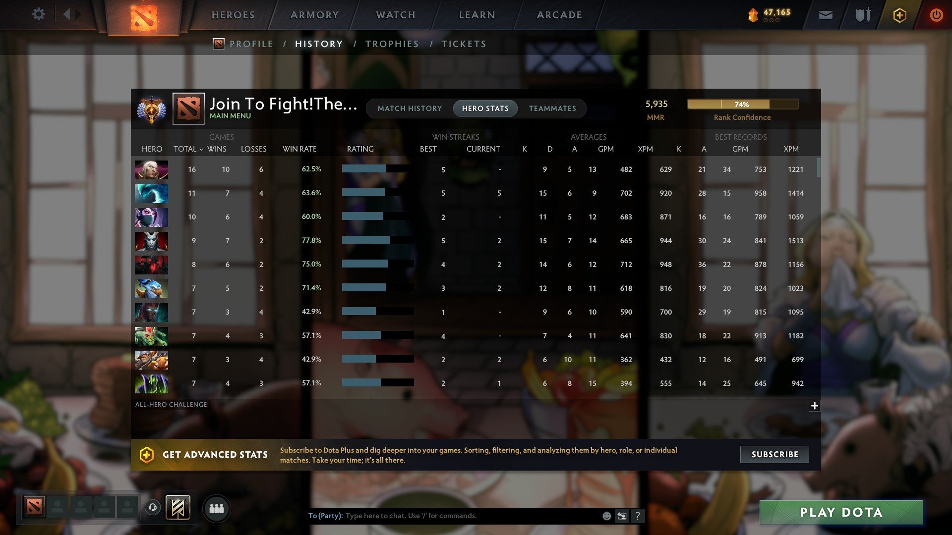 Immortal | MMR: 5935 - Behavior: 12000 - Communication: 12000