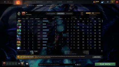 MMR: 237 - Behavior: 11195