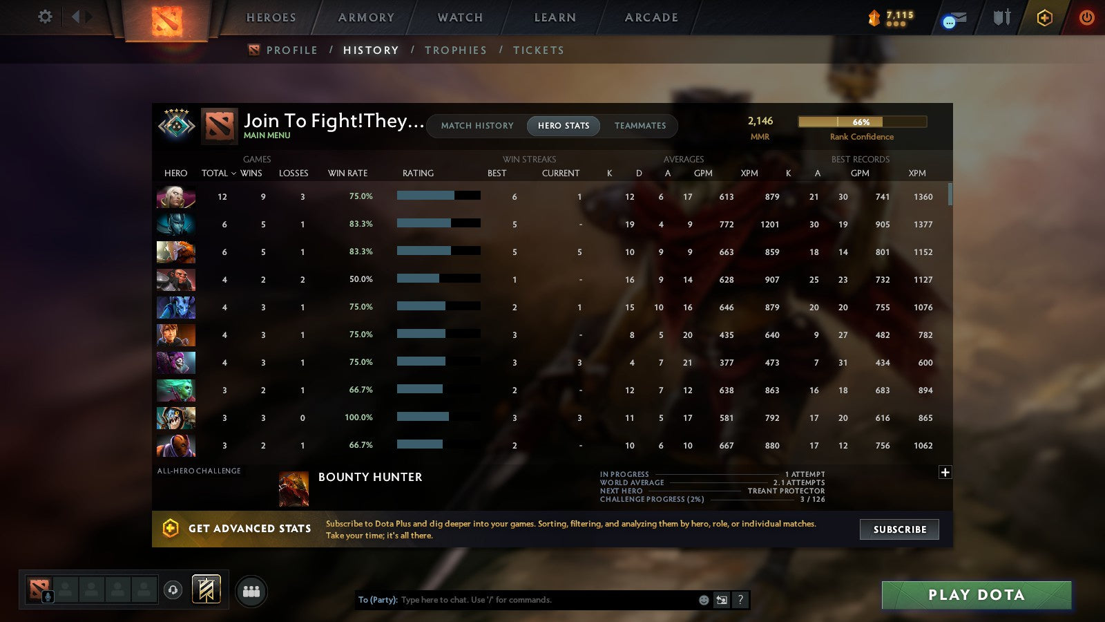 MMR: 2146 - Behavior: 9525