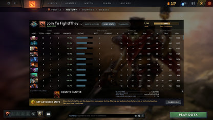 MMR: 2146 - Behavior: 9525