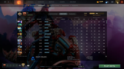 MMR: 3262 - Behavior: 11505