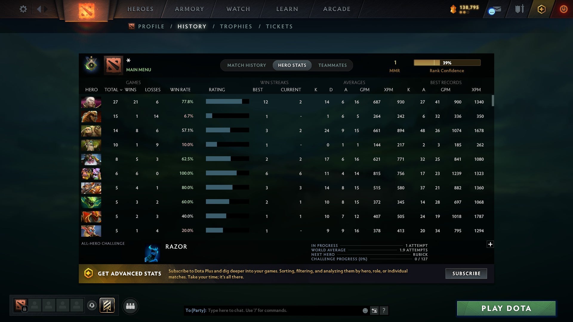 MMR: 1 - Behavior: 8375