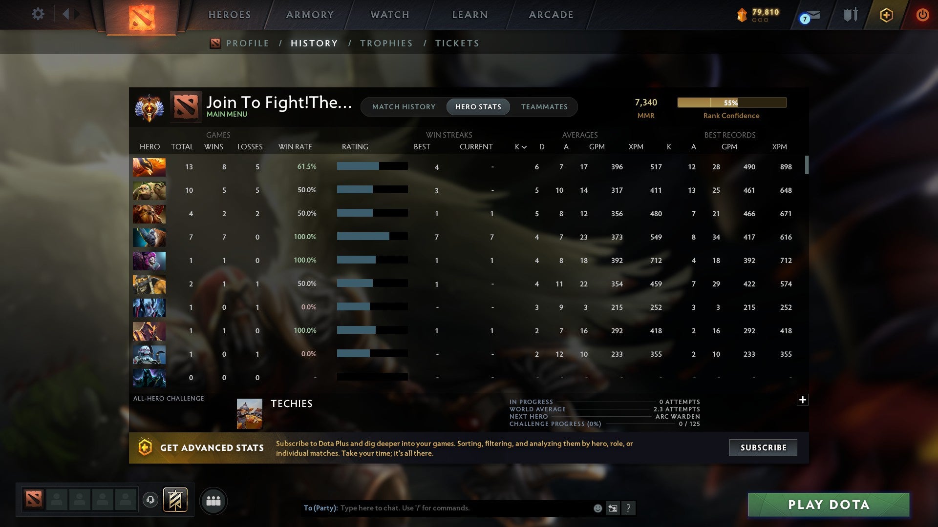 Immortal | MMR: 7340 - Behavior: 9865 - Communication: 9865