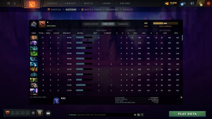 MMR: 666 - Behavior: 10693