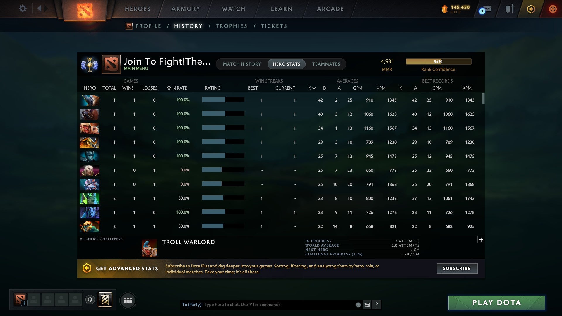 Divine II | MMR: 4933 - Behavior: 10208 - Communication: 10208