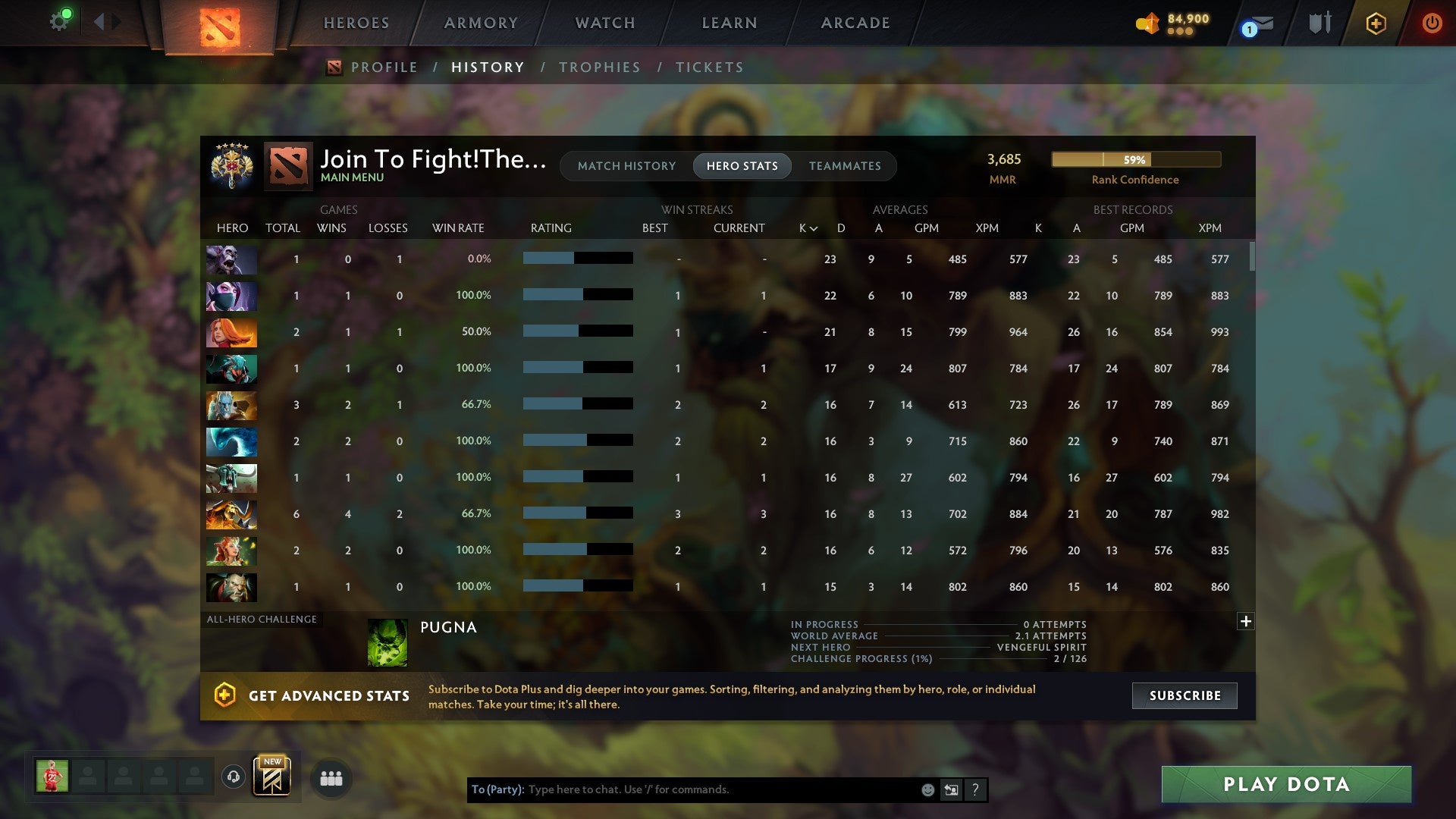 MMR: 3685 - Behavior: 10352