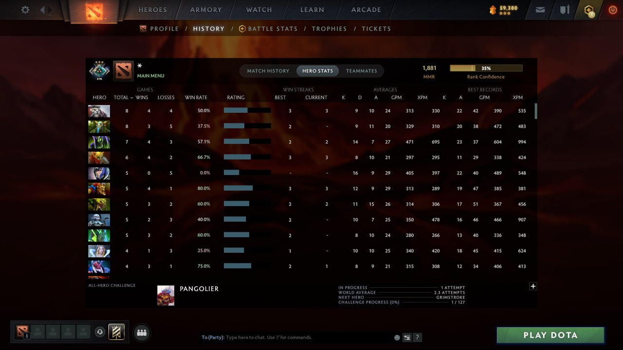 MMR: 1881 - Behavior: 11359