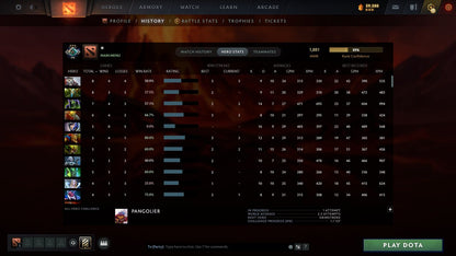 MMR: 1881 - Behavior: 11359