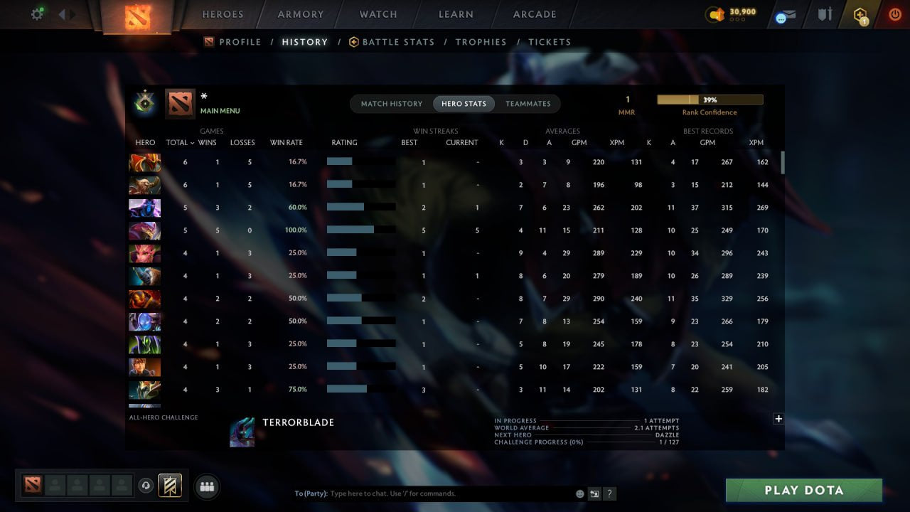 MMR: 1 - Behavior: 11351