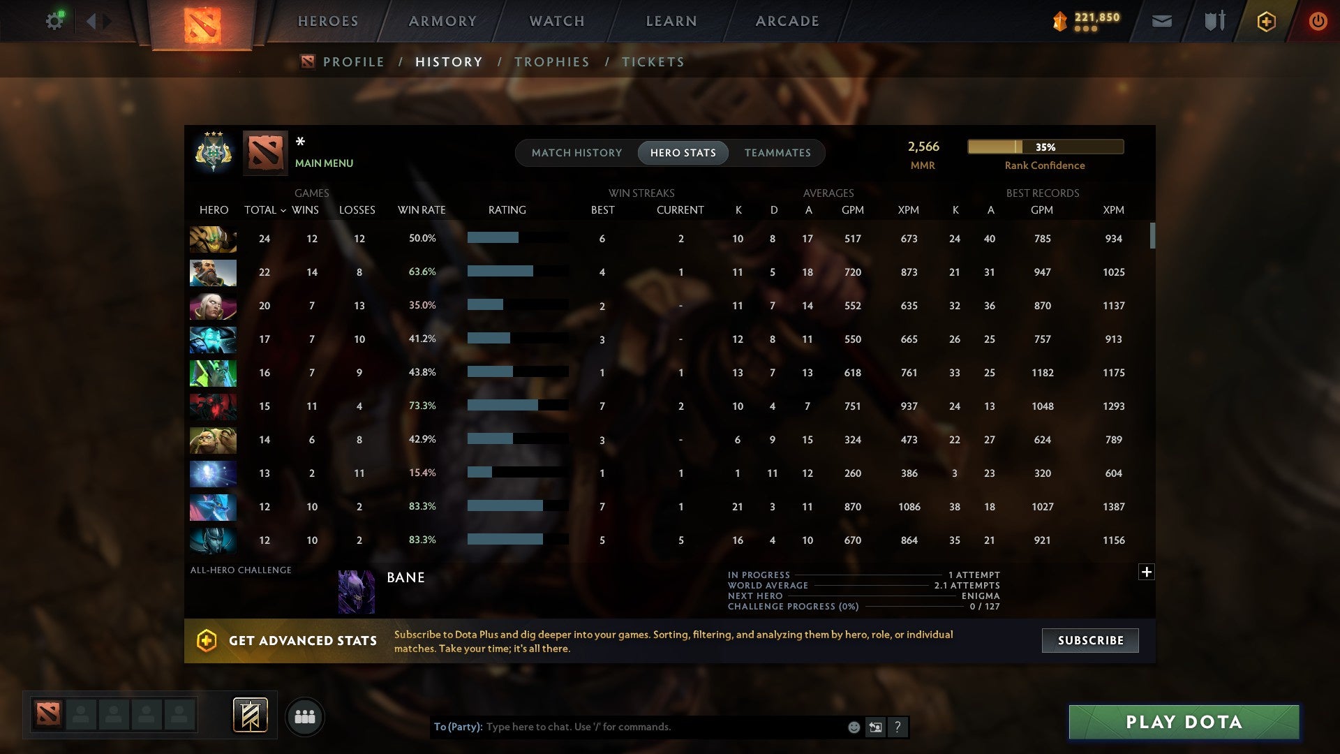 MMR: 2566 - Behavior: 8829
