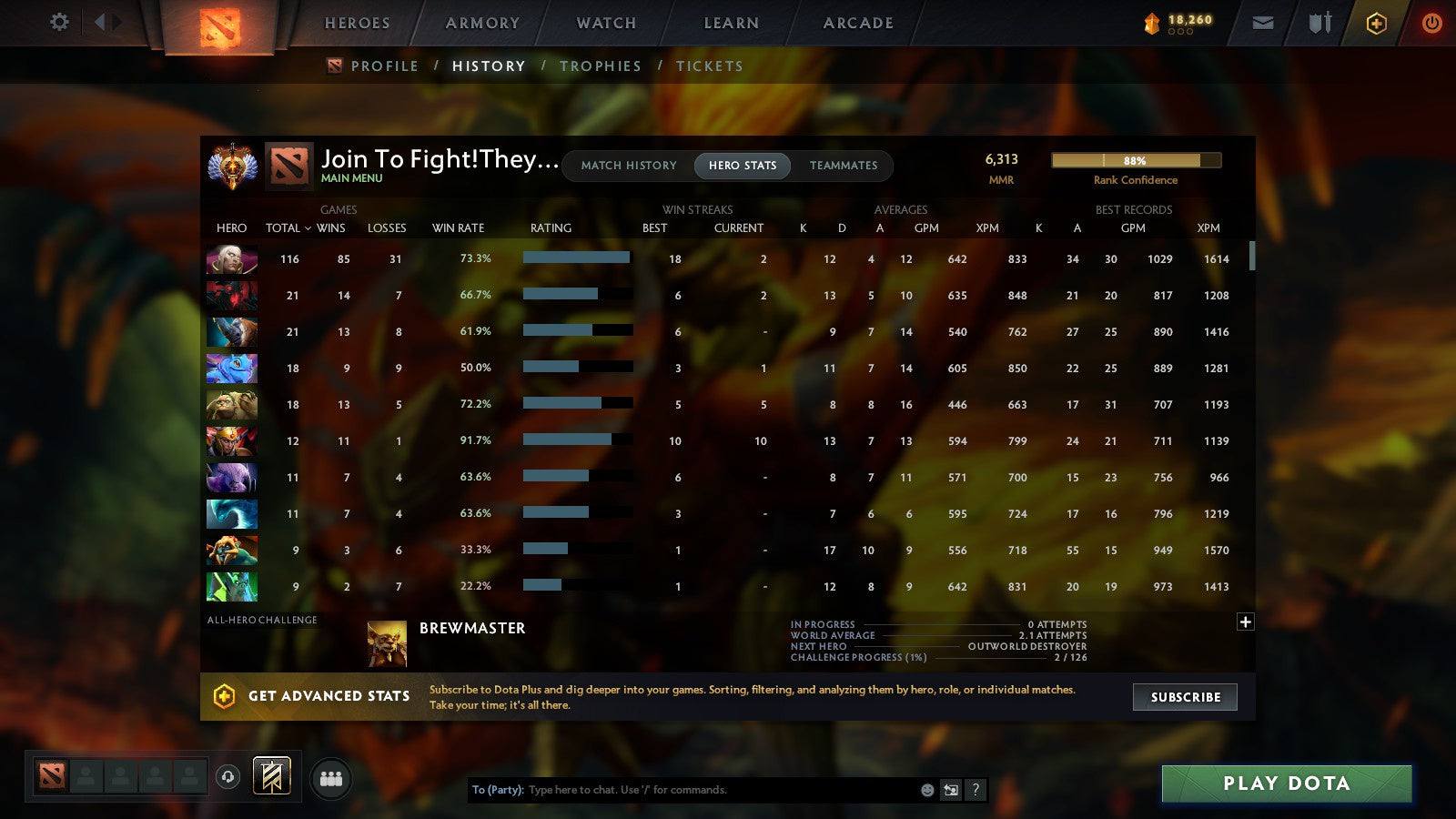 MMR: 6313 - Behavior: 8804