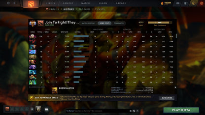 MMR: 6313 - Behavior: 8804