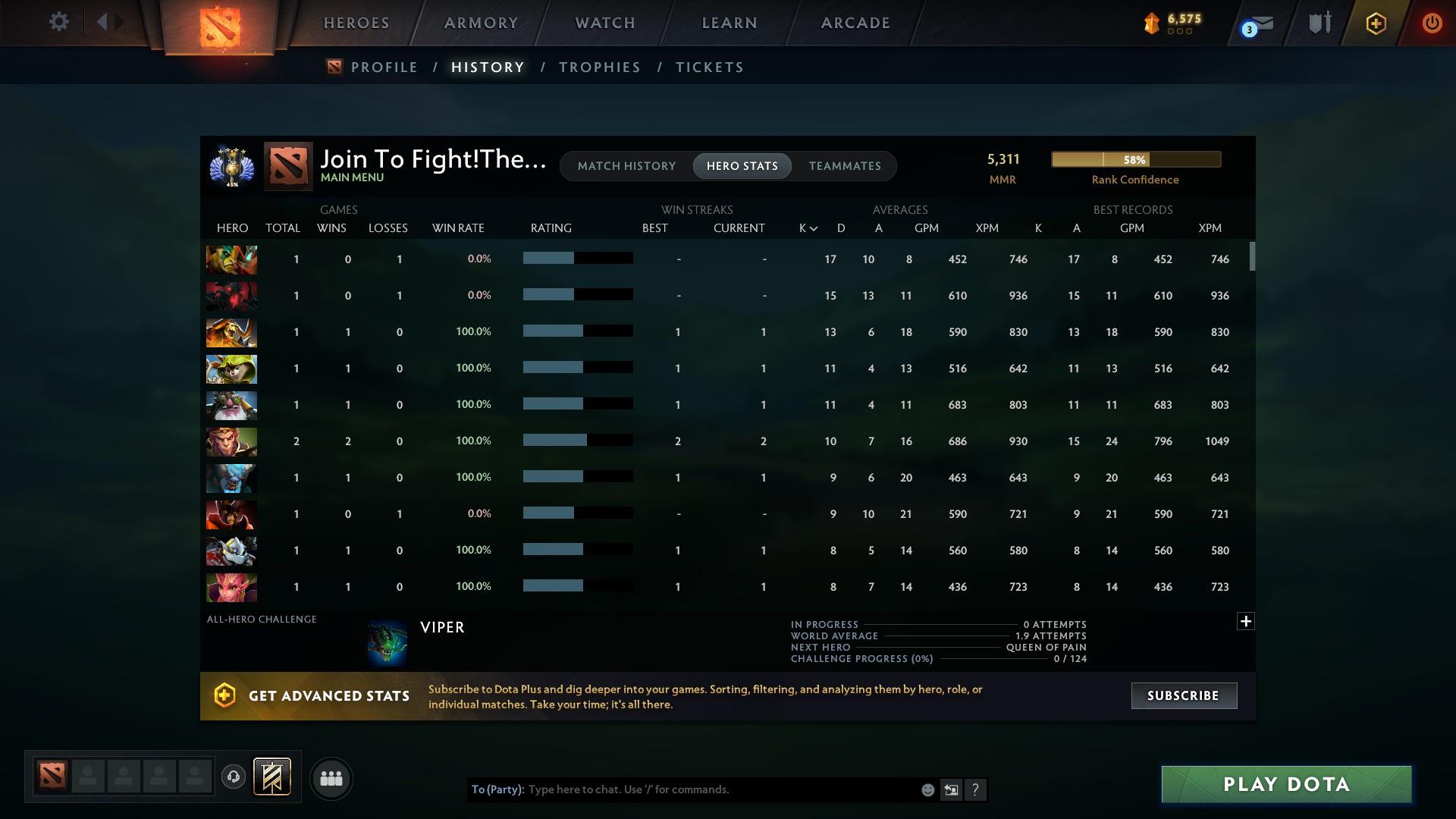 Divine IV | MMR: 5311 - Behavior: 10629 - Communication: 10629