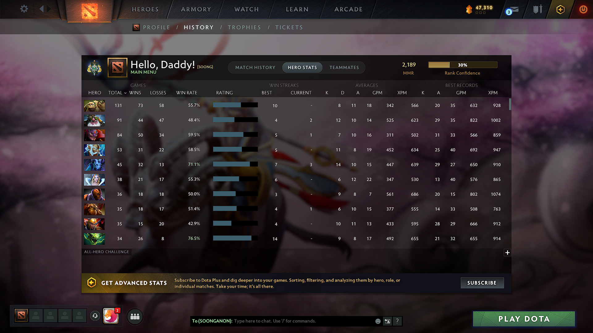 Archon I | MMR: 2189 - Behavior: 9499 - Communication: 9499