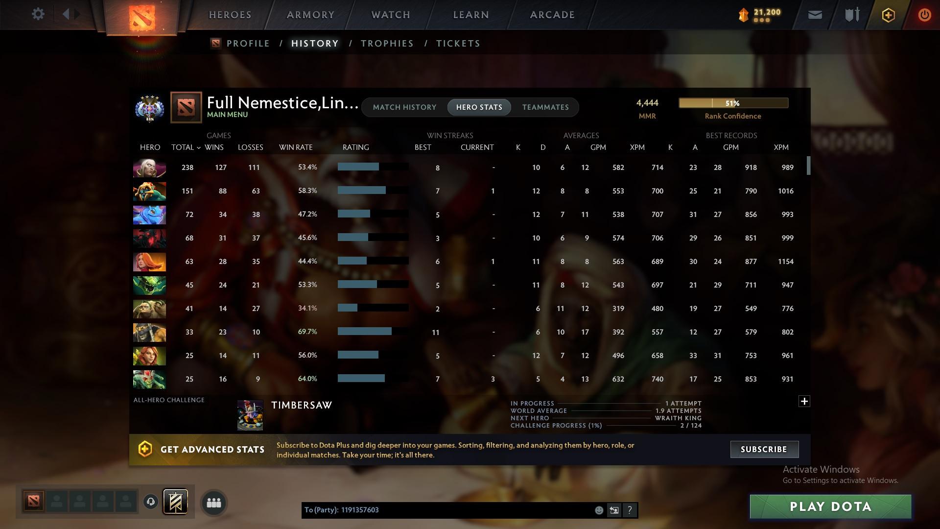 Ancient IV | MMR: 4444 - Behavior: 9990 - Communication: 9990