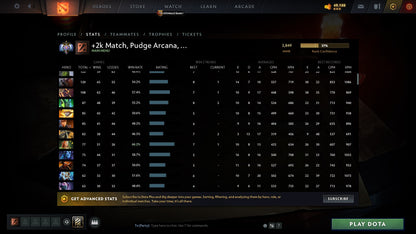 Ancient I | MMR: 3849 - Behavior: 10000