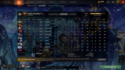 Legend II | MMR: 3223 - Behavior: 12000 - Communication: 12000