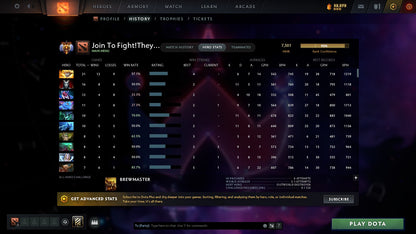 MMR: 7501 - Behavior: 7844